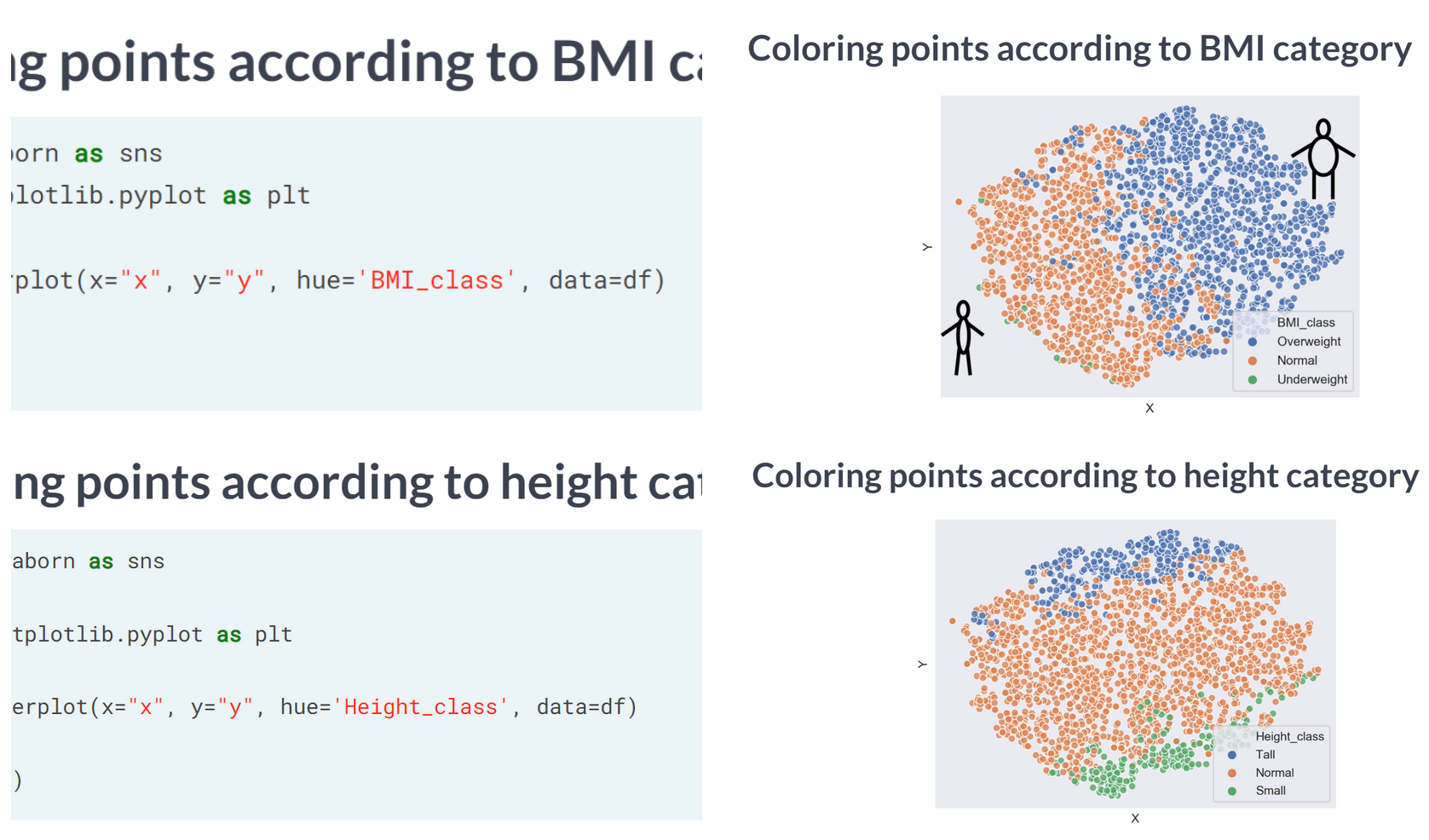 t-SNE-2